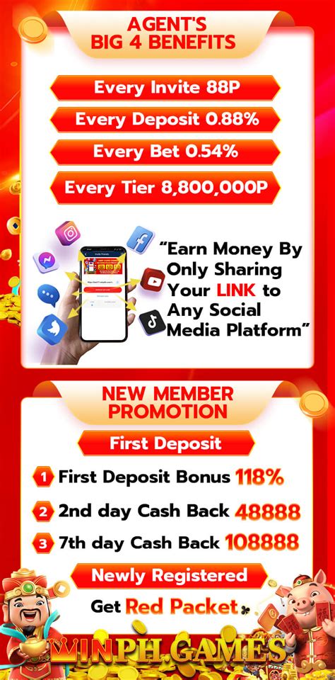 winph111 login register|Winph: ₱777 Bonus For Limited Time Only! .